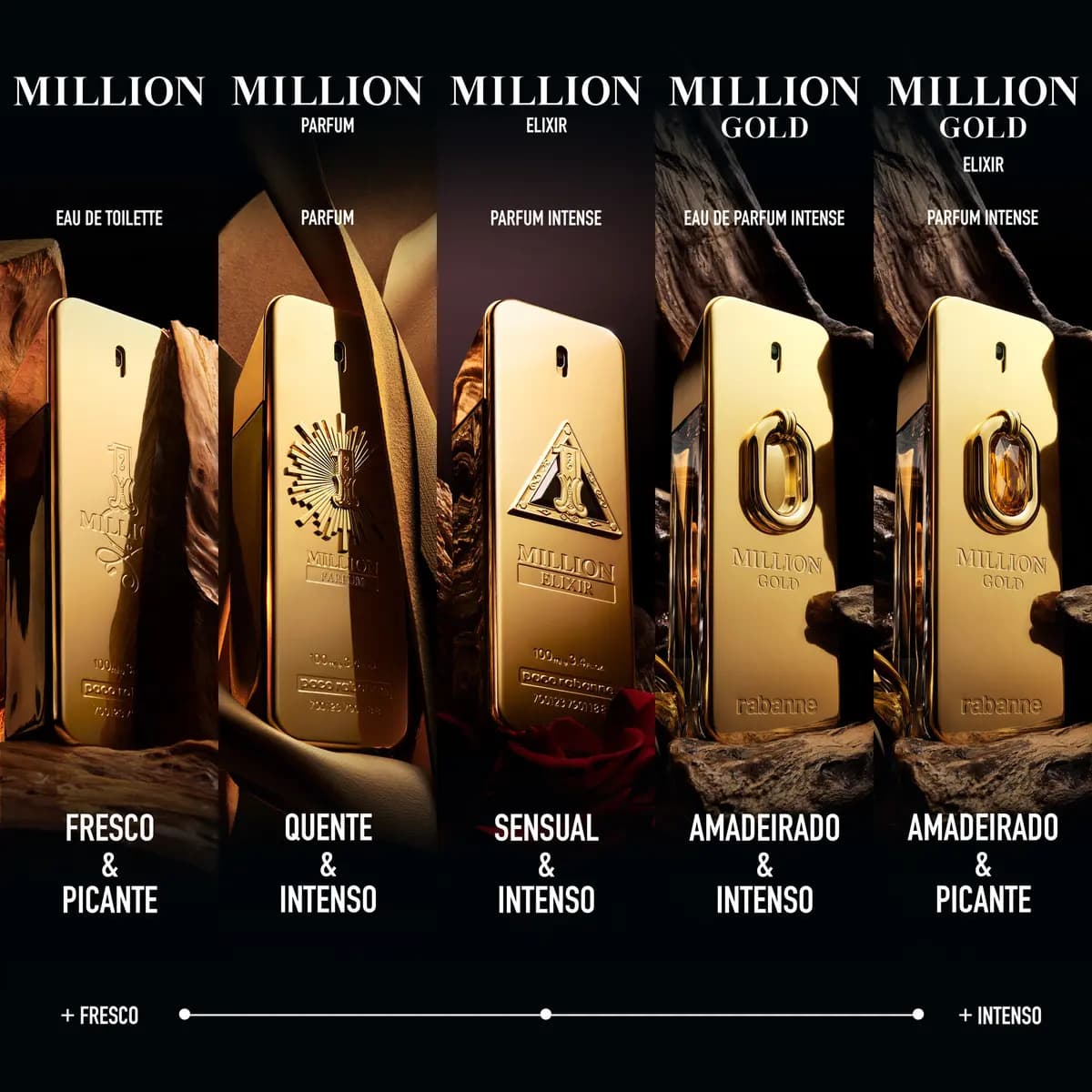 Perfume Rabane 1 Million Parfum 100 ml masculino — miniatura 4