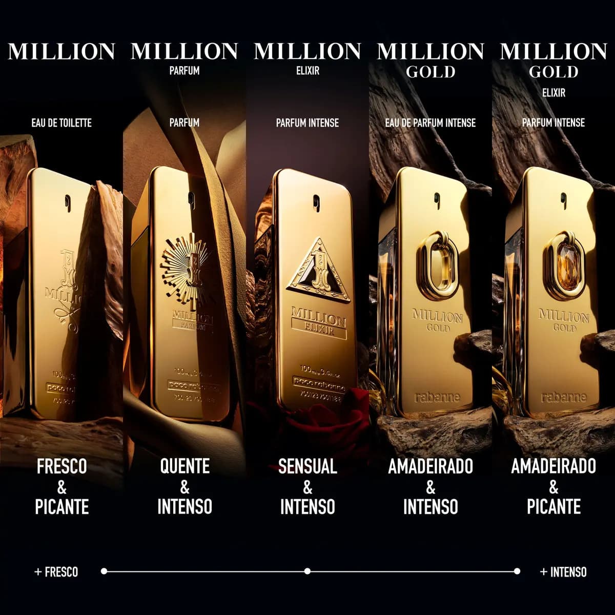 Perfume Rabane 1 Million Eau de Toilette 100 ml masculino — miniatura 3